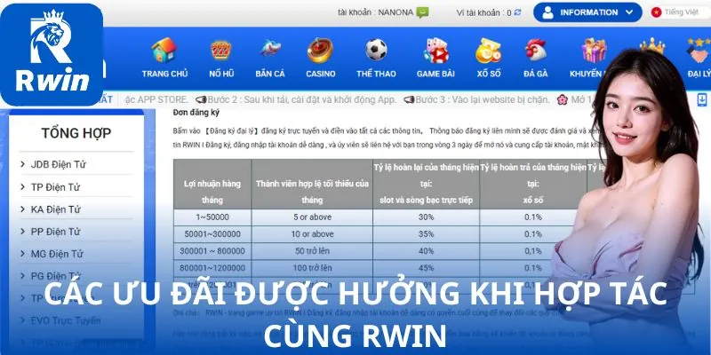 Các ưu đãi được hưởng khi hợp tác RWIN Các ưu đãi được hưởng khi hợp tác RWIN
